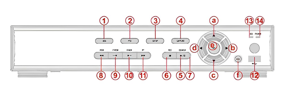 ANE819-1000 8CH/16CH レコーダー フロントパネル 外観図