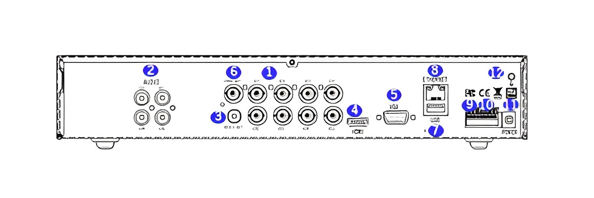 ANE819-1000 8CH/16CH レコーダー バックパネル 外観図